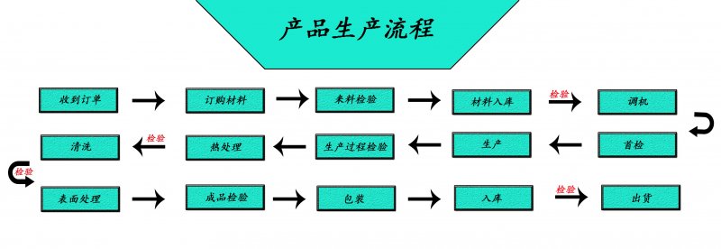 芭乐视频色版APP下载厂家