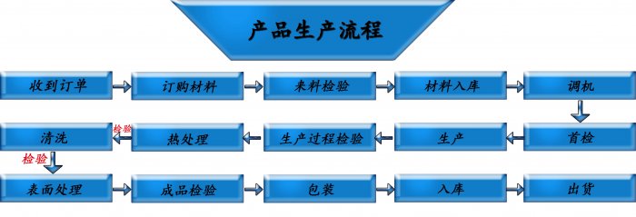 耐疲劳芭乐视频色版在线观看