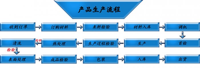 芭乐视频色版APP下载厂家直销