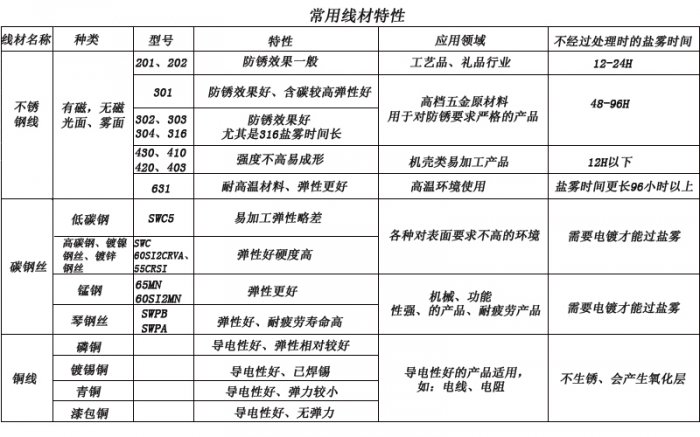 芭乐视频色版APP下载厂家直销