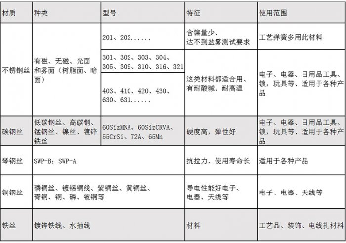 开关芭乐视频安卓下载安装网站定制厂家